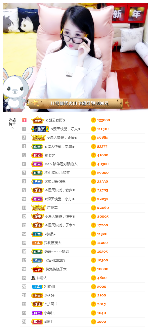 ◐惠主，2388◑的图片