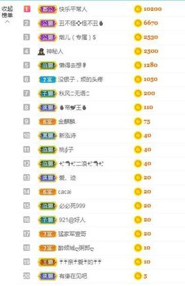 金麒麟安静唱歌🎤的图片