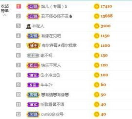 金麒麟安静唱歌🎤的图片