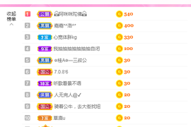 我抽抽抽抽抽没人爱主播照片
