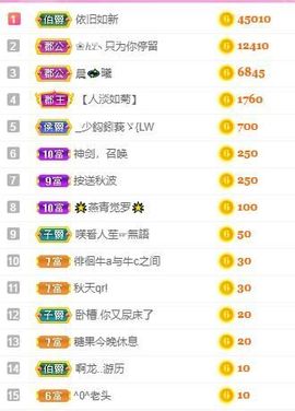 沁馨ღ求百元榜主播照片