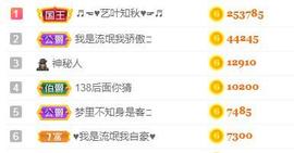 馨小艺🎀主播照片