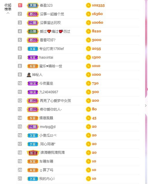 小蝶好运来👑～的图片