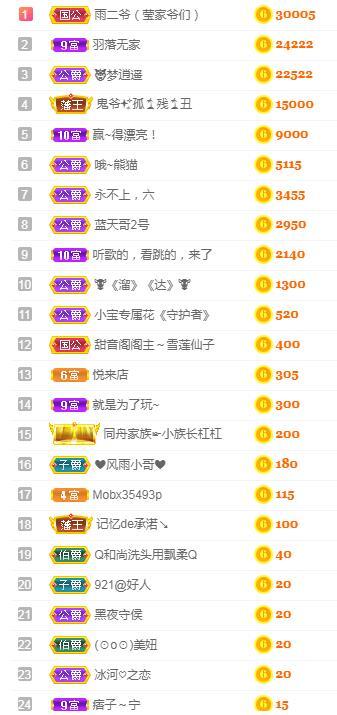 冰凌吖~的图片
