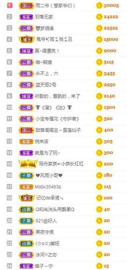 冰贺粉丝哥中华哥晋升的图片
