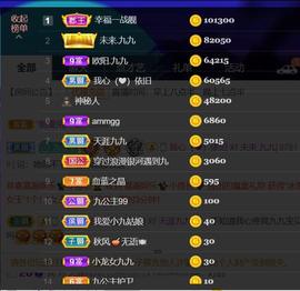 九公主99主播照片