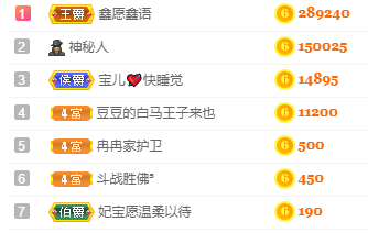 妃宝在等你的图片