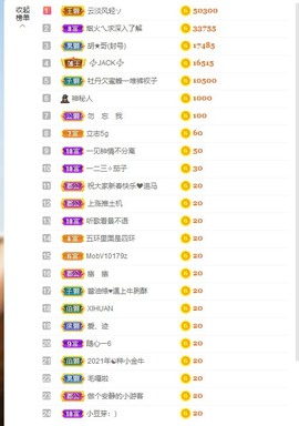 招娣小宝贝主播照片