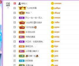 婷儿～所遇皆甜主播照片