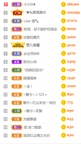 ╰❥℡冰雪每天40首主播照片