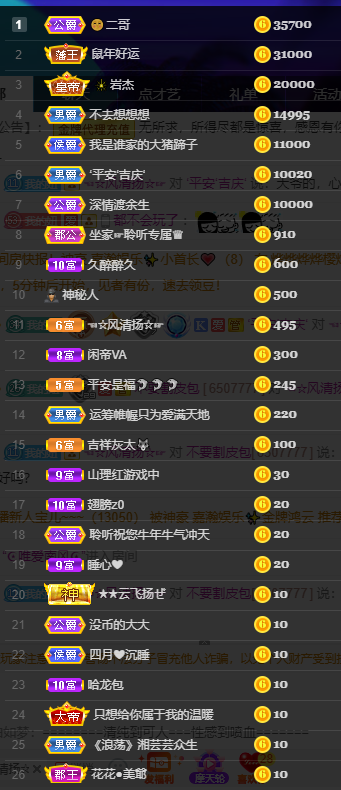 聆听~福妞儿的图片