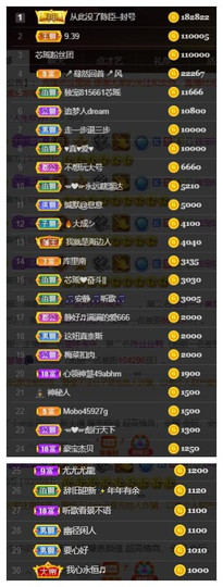 芯瑶❤️爱唱歌～主播照片
