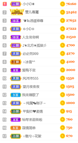 ╰❥℡冰雪每天40首主播照片