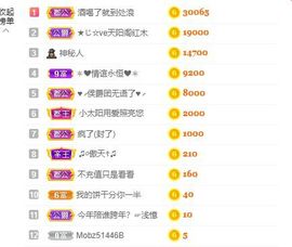 璐璐已换号播哈主播照片