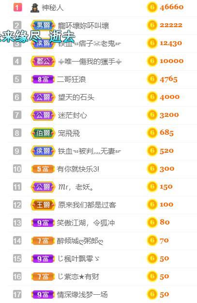 ♥陌晗♥安安静静主播照片