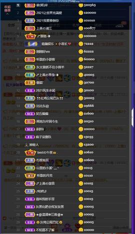 婼儿♪♬每晚7点见主播照片
