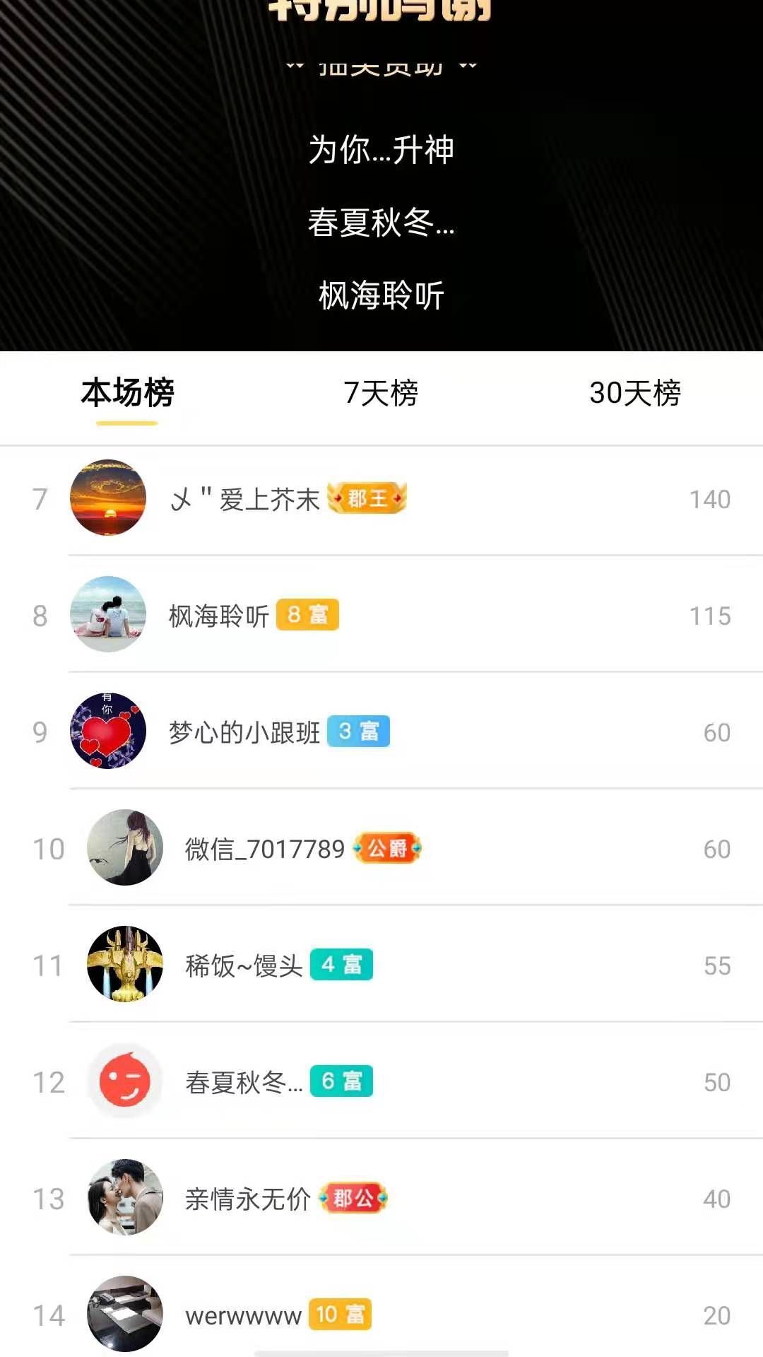 梦心💞缘于遇见的图片