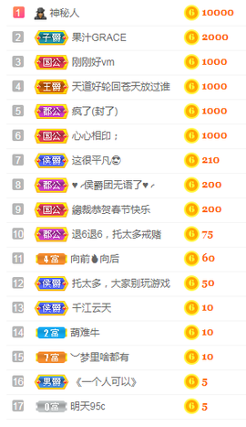 小明月暂播早8-晚8主播照片
