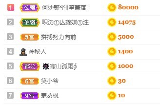 行歌╰つ如初见主播照片