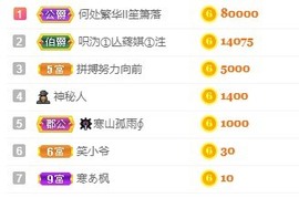 行歌╰つ如初见主播照片