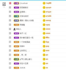 金麒麟安静唱歌🎤的图片