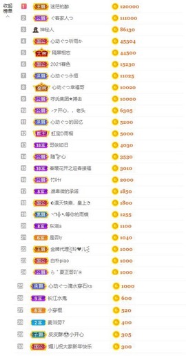 心动ぐつ媚儿的图片