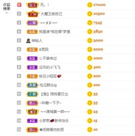 小梦熙暂退主播照片