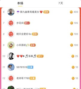 参会人数主播照片