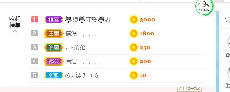 逐梦宝宝休息几天的图片