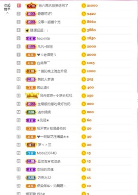 小蝶病休👑～主播照片