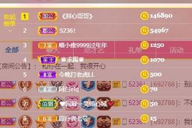 喵崽小花猫主播照片