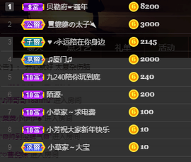 脸脸吃不饱主播照片