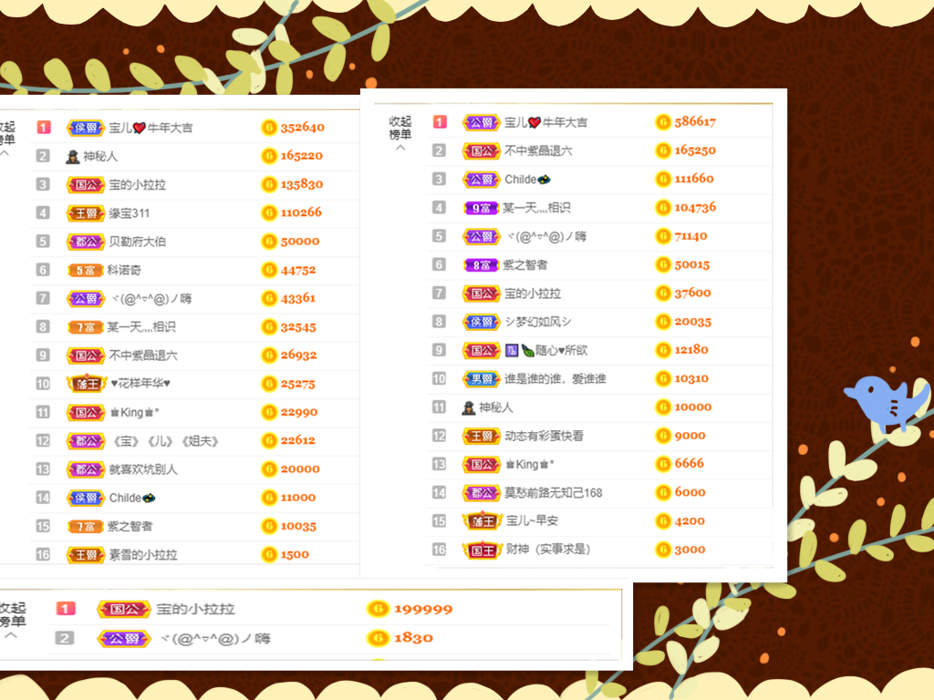 宝儿♚努力升级的图片