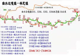 熊大骑行阿里喀什主播照片