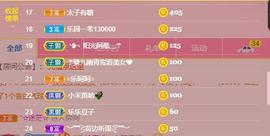 参会人数主播照片
