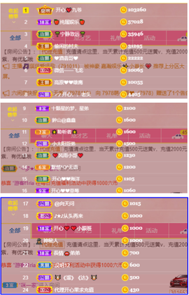 开心❤️❤️果主播照片