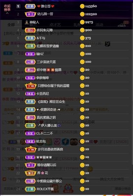 崽崽🧸停主播照片