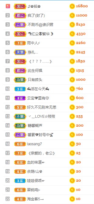 小明月病体晚点见的图片
