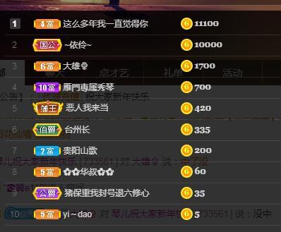 🎶琴儿🎶涅槃重生的图片
