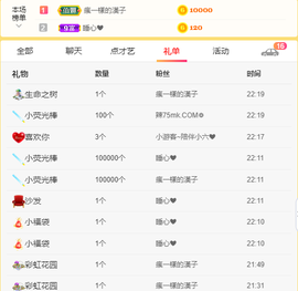 小六吖~好久不见主播照片