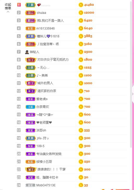 曈妹儿💜51818的图片