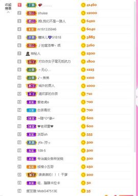 曈妹儿💜51818主播照片