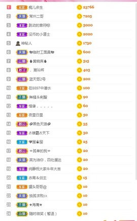 澜馨❤️LANxin主播照片