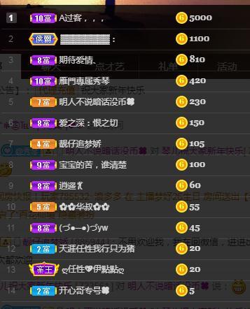 🎶琴儿🎶涅槃重生的图片