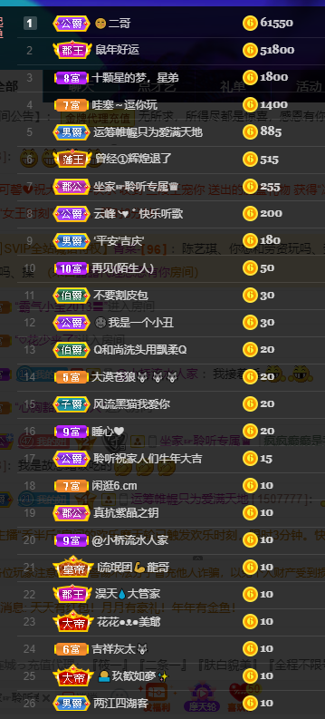 聆听~福妞儿的图片