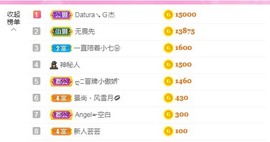 小七不小主播照片