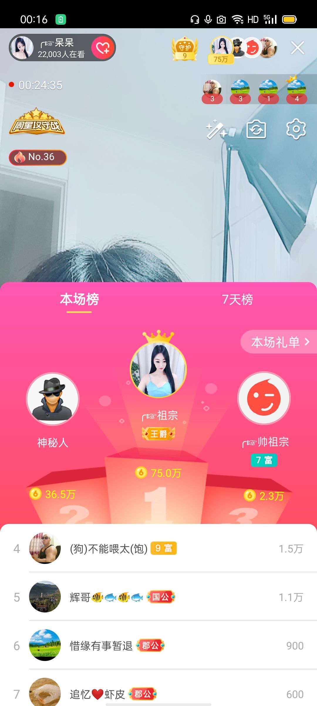 ╭☞呆呆贺小莽哥升级的图片