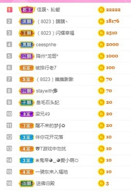 岁月与静好、予君予我主播照片
