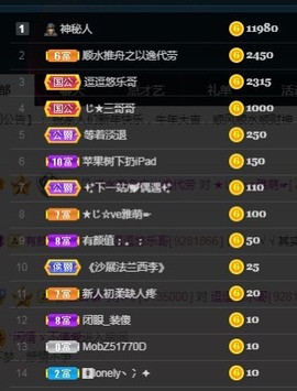 ★じ☆ve宝宝主播照片