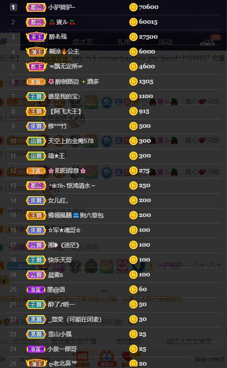 龙三暂休！的图片
